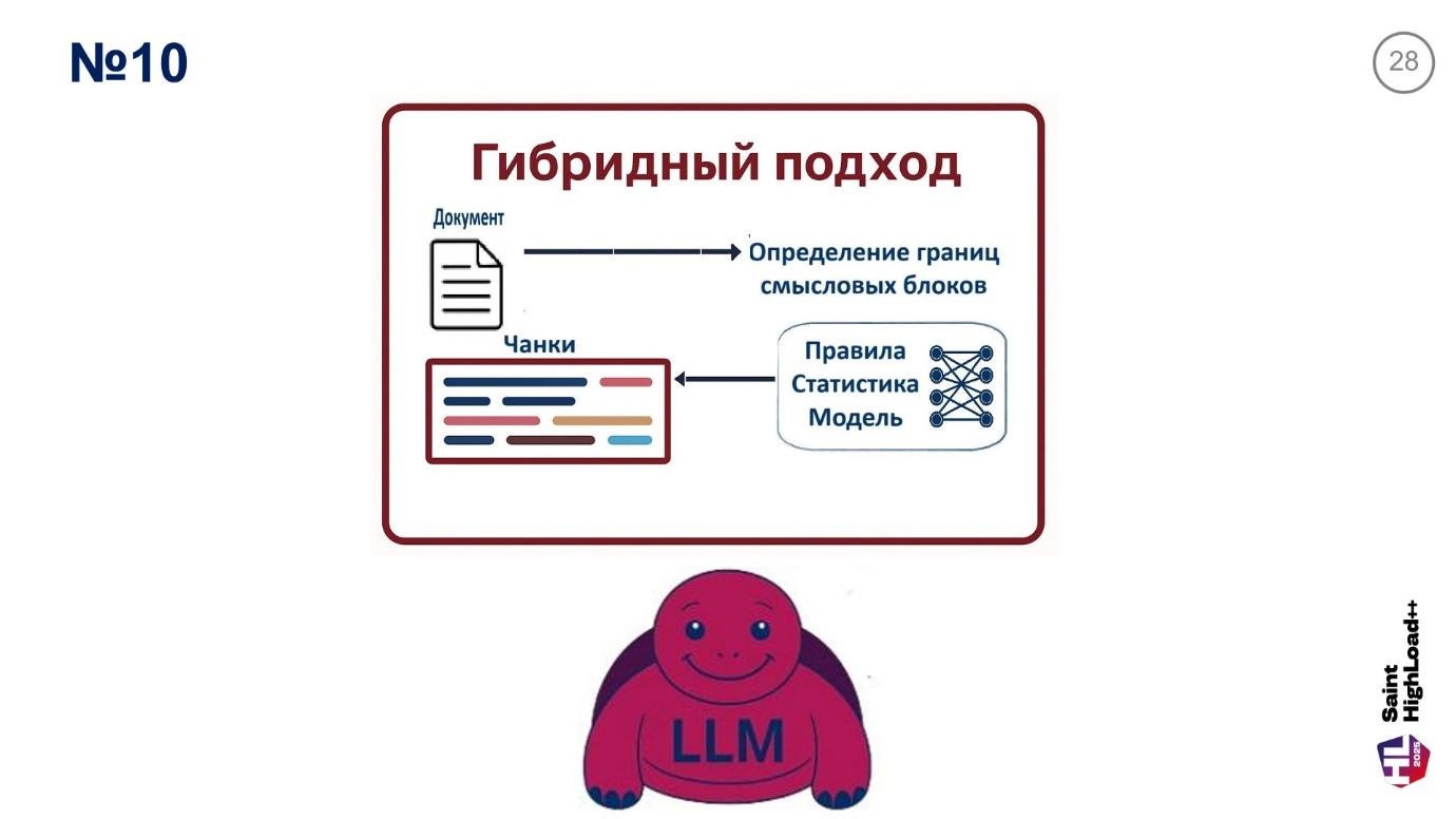 Архитектура высоконагруженных RAG-систем: 10 стратегий оптимизации чанкинга и интеграция с Weaviate, Qwen - Llama -Gemma - 29